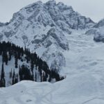 Kashmir Valley Starting from ₹22,000 Book Now